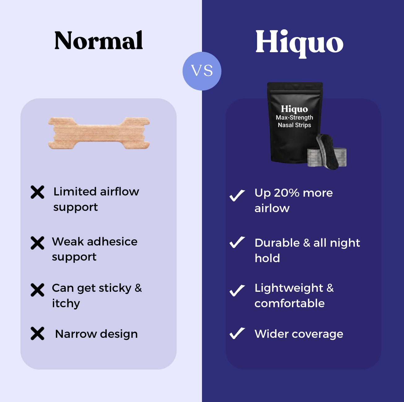 Max-Strength Nasal Strips