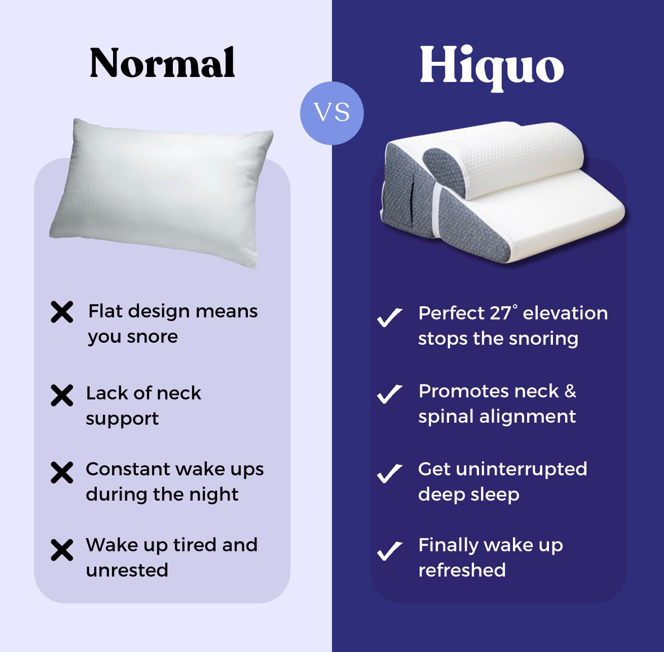 The Hiquo Wedge Pillow
